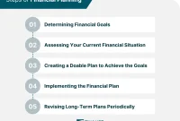 10 Essential Tips for Better Financial Planning