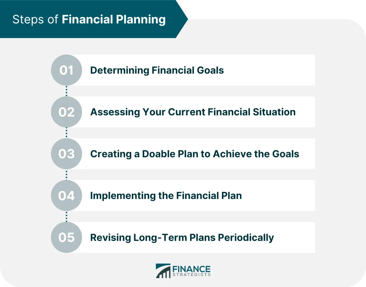 10 Essential Tips for Better Financial Planning