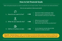 How to Achieve Your Financial Goals Step-by-Step