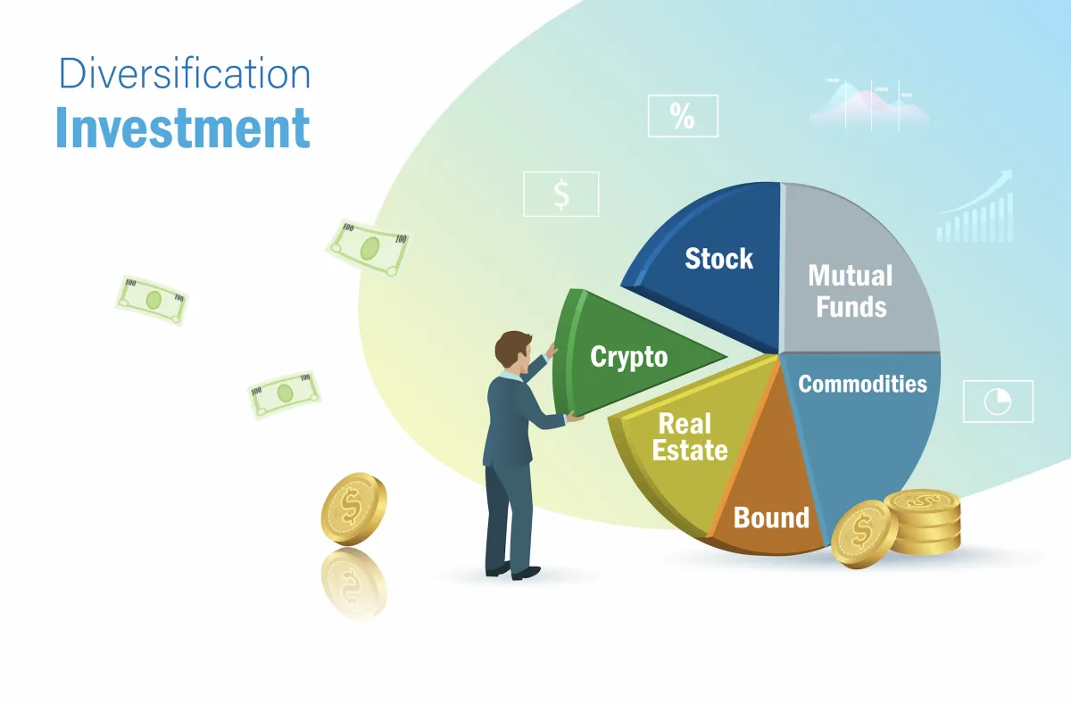 How to Build a Diversified Investment Portfolio - blog.indotim.net