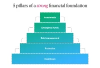 How to Build a Strong Financial Foundation