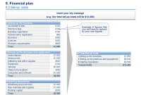 How to Create a Financial Plan for Your Business