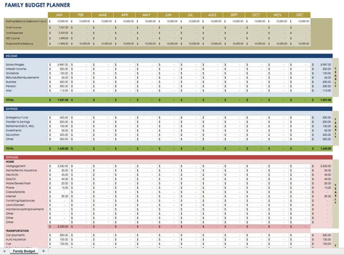 How to Create a Financial Plan for Your Family