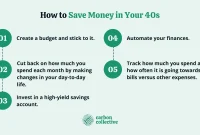 How to Plan for Financial Success in Your 40s