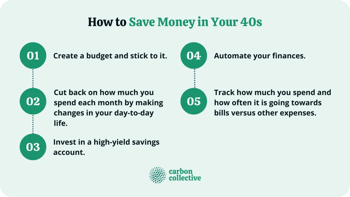 How to Plan for Financial Success in Your 40s