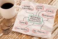 Tips for Successfully Managing Your Personal Finances