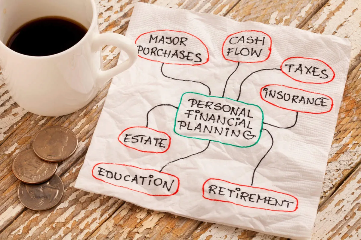 Tips for Successfully Managing Your Personal Finances